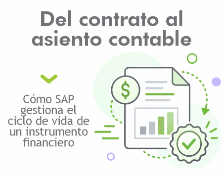 Del contrato al asiento contable: cómo SAP gestiona el ciclo de vida de un instrumento financiero