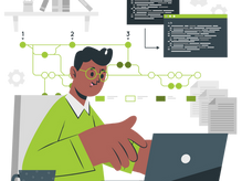 BRF+ en finanzas SAP