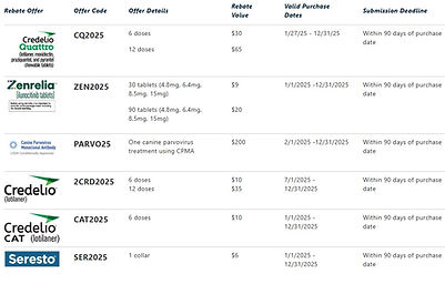 Elanco Rebates 2025.jpg