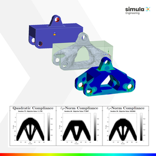 Why your topology optimization setup matters more than the software you use