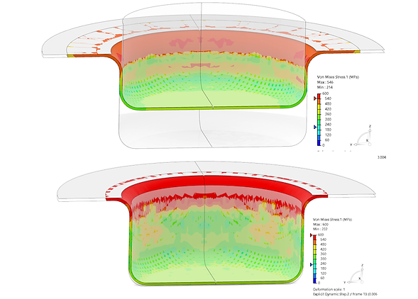 Sheet metal forming through simulations