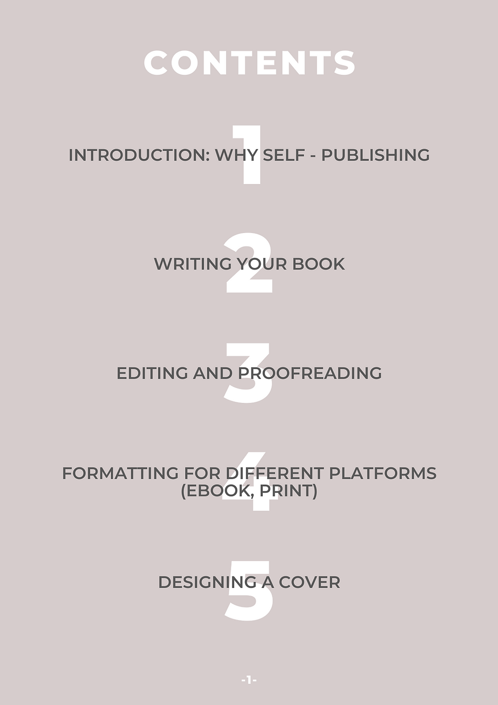Thumbnail: Published Bae: Your Ultimate Guide to Self-Publishing Success