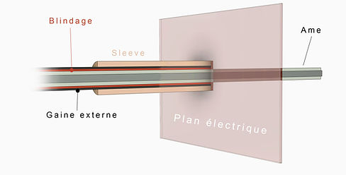 coax.jpg