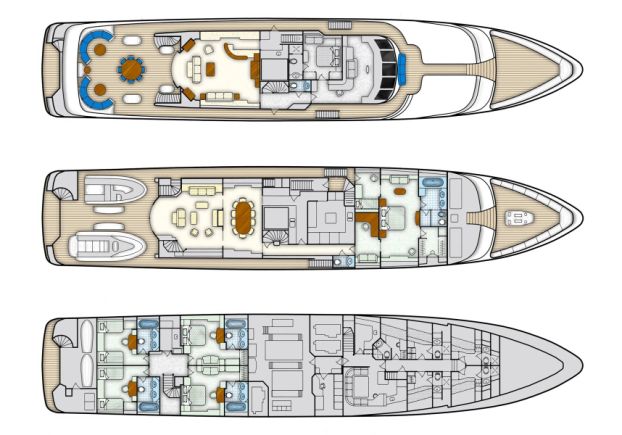 Ollrich Yachts - Technical Analysis