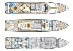 Ollrich Yachts - Technical Analysis