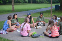 Leading small group discussion