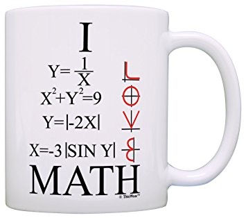 What math topics are covered on the SAT/ACT?