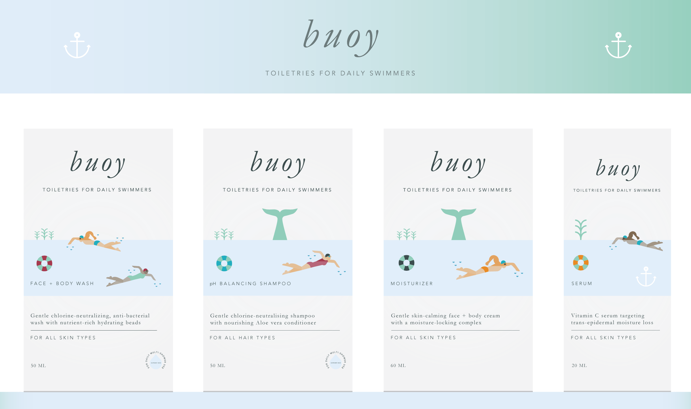 Buoy Toiletries Faris Habayeb