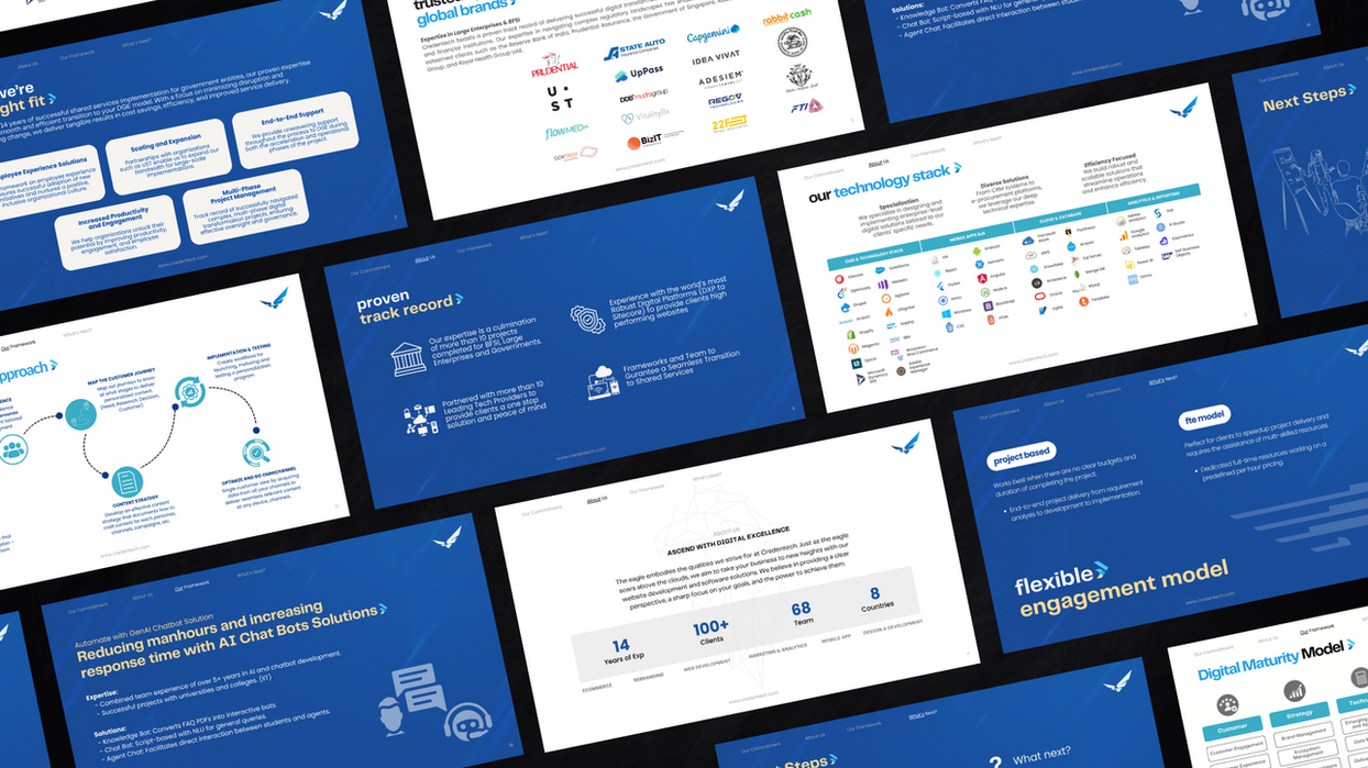 Corporate profile deck slide for Credentech with modern icons, tech-inspired layout, and structured service overview.