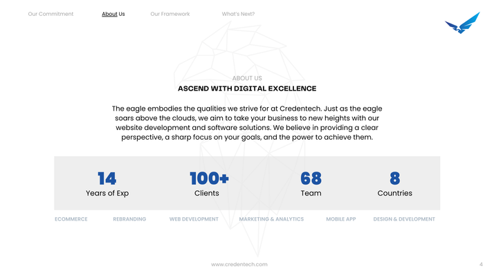 Presentation slide on Credentech's track record designed for their Solution Deck