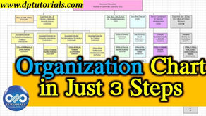 How To Create Organizational Chart in Just 3 Steps