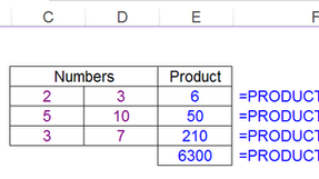 "PRODUCT" Function In Excel