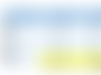 "Average" Function in Excel