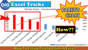 How To Create Pareto Chart In Excel || Pareto Analysis in Excel - 80/20 Rule or Pareto Principle