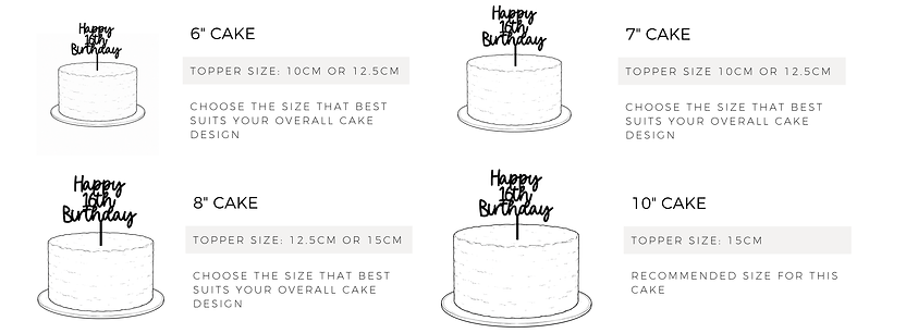CAKE TOPPERS SIZE GUIDE (1).png