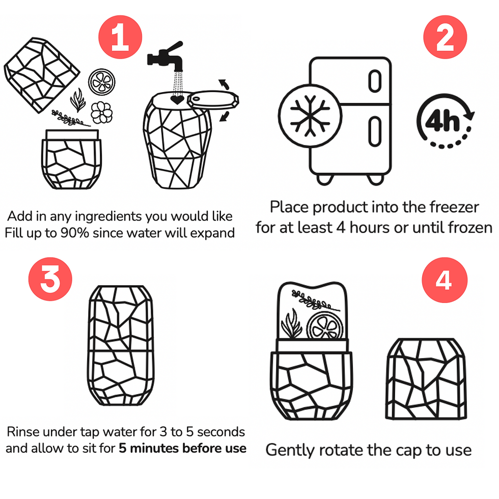 Thumbnail: Ice Contour Cube