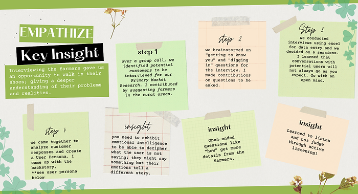 New-EMPATHZE STORY BOARD-HACKATHON (1).png
