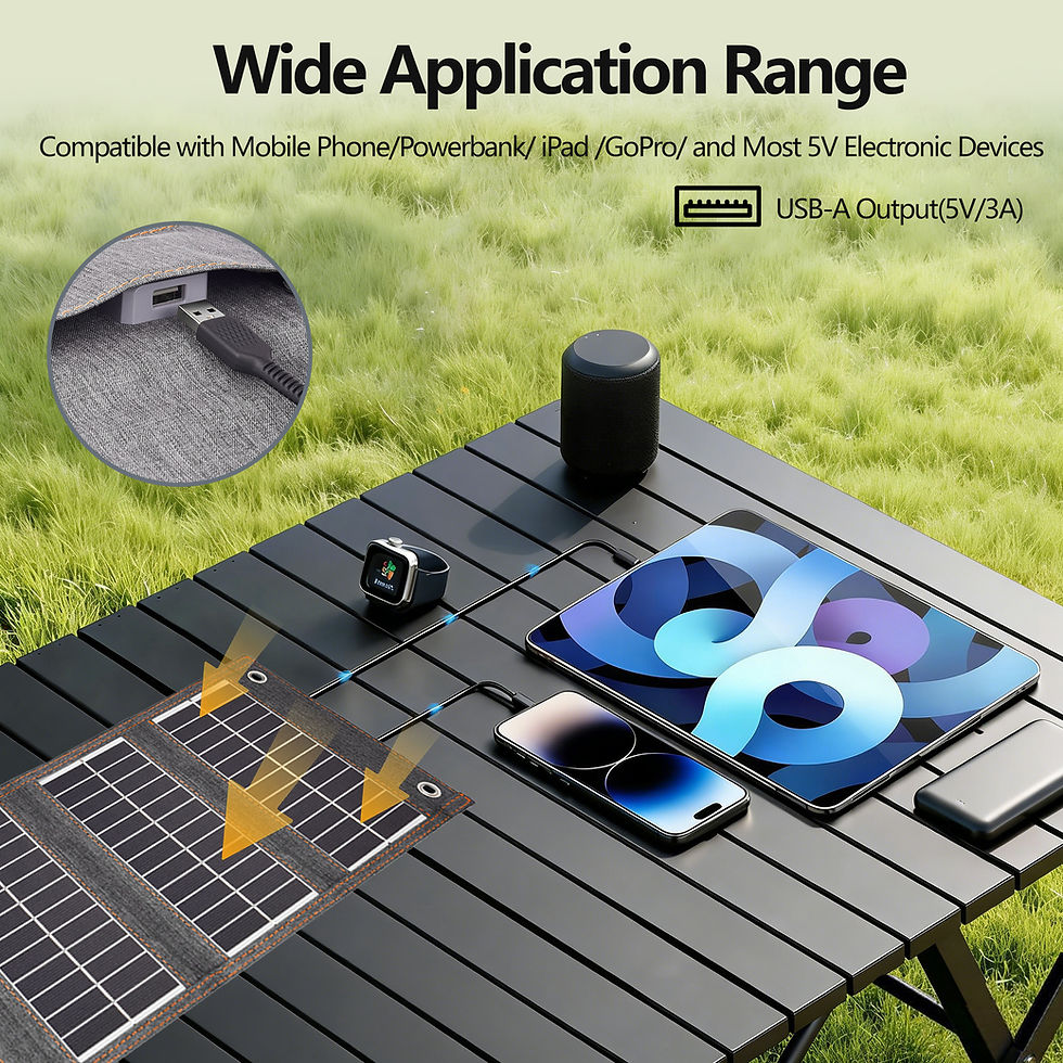 Thumbnail: ELEGEEK Foldable Solar Panel Charger, Portable Solar Charger Genuine16W High Con