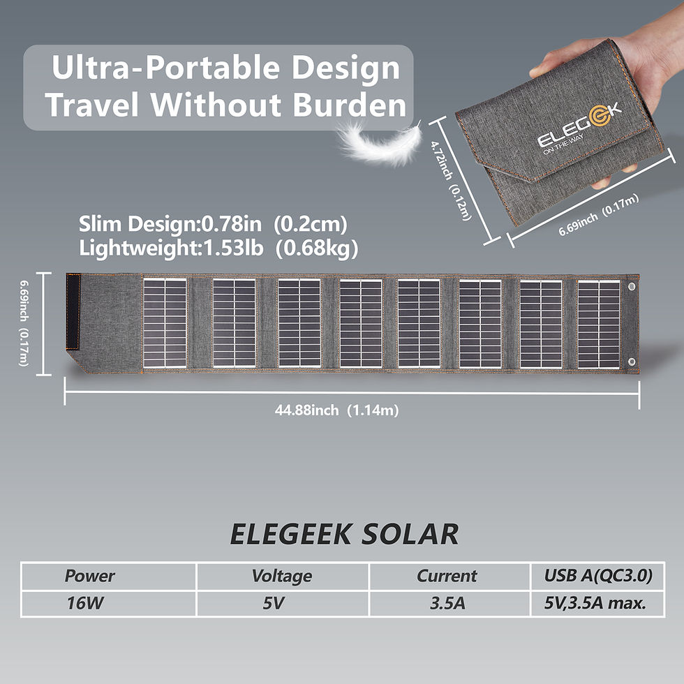 Thumbnail: ELEGEEK Foldable Solar Panel Charger, Portable Solar Charger Genuine16W High Con
