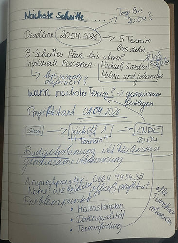 Beispiel für unstrukturierte Notizen