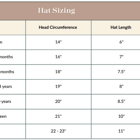 How to Resize a Knit Hat Pattern | A Step by Step Guide to Adapting a Knitting Pattern to Another Size