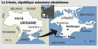 Ukraine, entre Europe et Russie : épisode 2