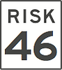Riskalyze Risk Number 46