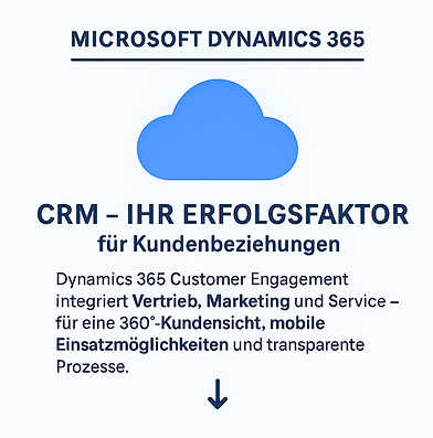 Microsoft Dynamics 365