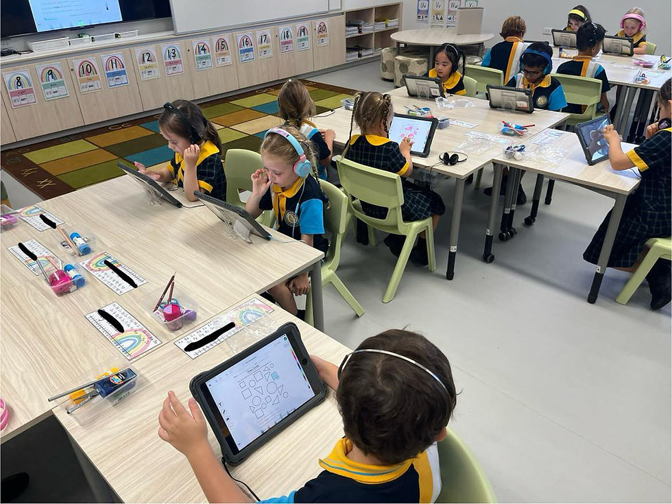 How has digital technology impacted us as teachers and our work environment?