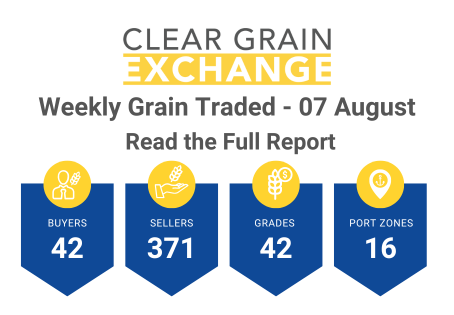 Weekly Grain Traded CGX - 07 August