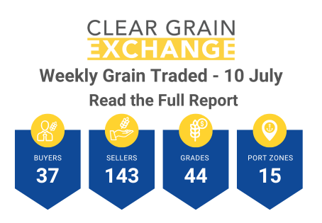 Weekly Grain Traded CGX - 10 July