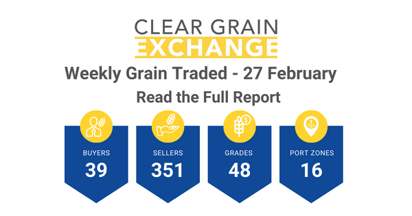Weekly Grain Traded CGX - 27 February