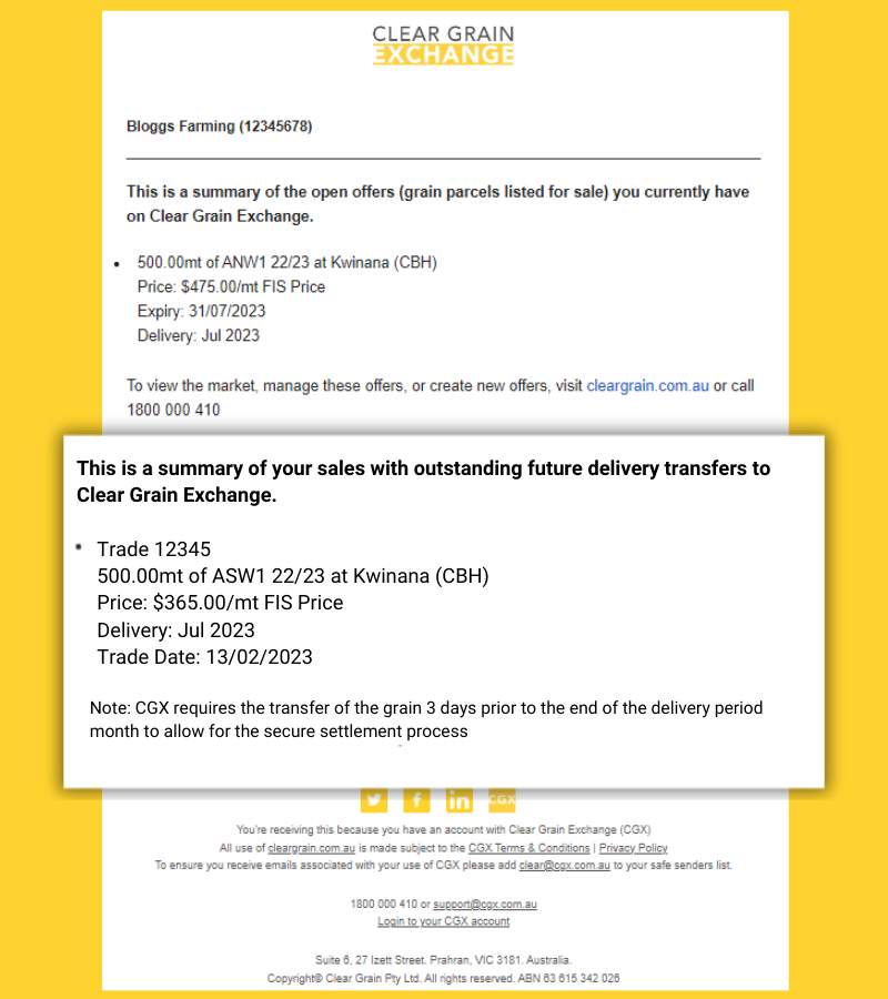 'Your CGX current position' email with more information on your grain sales