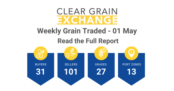 Weekly Grain Traded CGX - 01 May