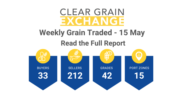 Weekly Grain Traded CGX - 15 May