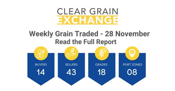 Weekly Grain Traded CGX - 28 November