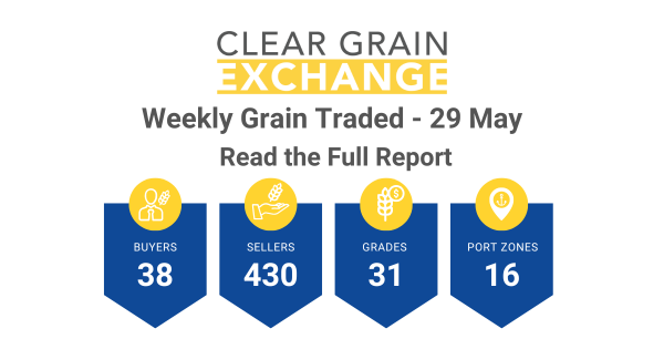 Weekly Grain Traded CGX - 29 May