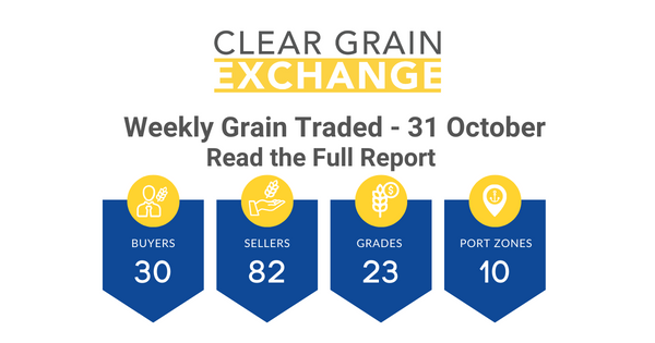 Weekly Grain Traded CGX - 31 October