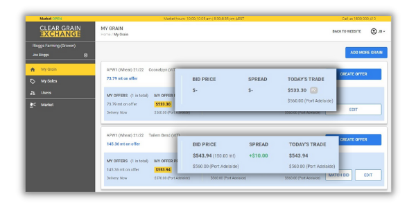image - bid price and today's grain price