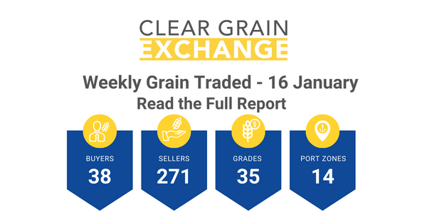 Weekly Grain Traded CGX - 16 January