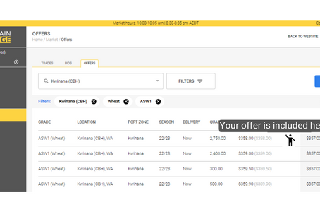 New features for growers on CGX
