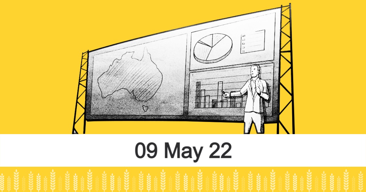 Weekly Grain Traded CGX - 09 May