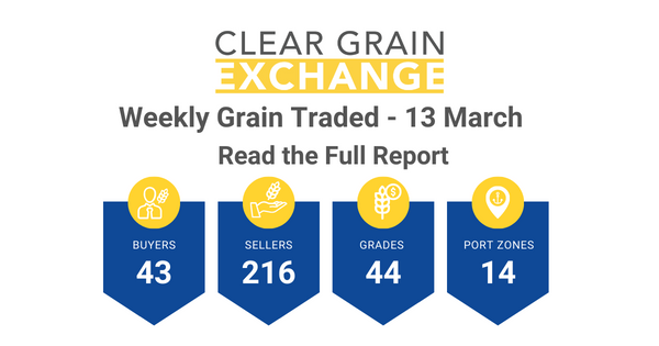 Weekly Grain Traded CGX - 13 March