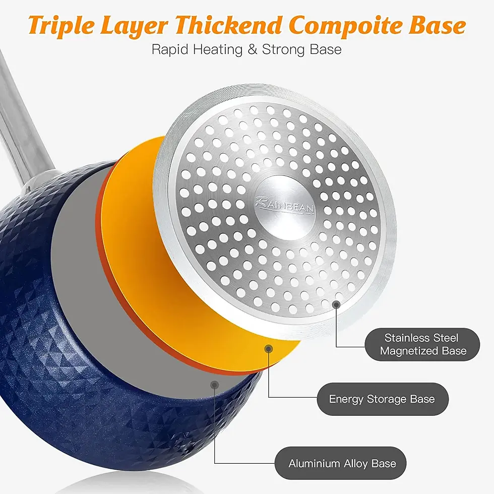 Thumbnail: 1.5 Quart Pot Saucepan with Lid, Small Nonstick Saucepan with Lid