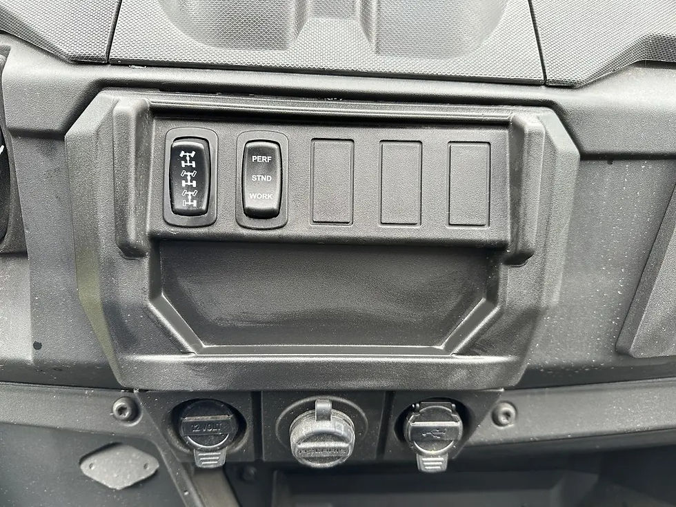 Miniature : Polaris RANGER XP 1000 PREMIUM 2023