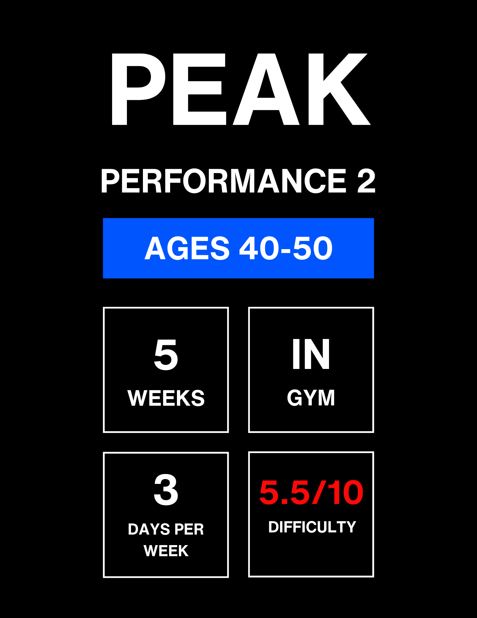 Peak Performance #2