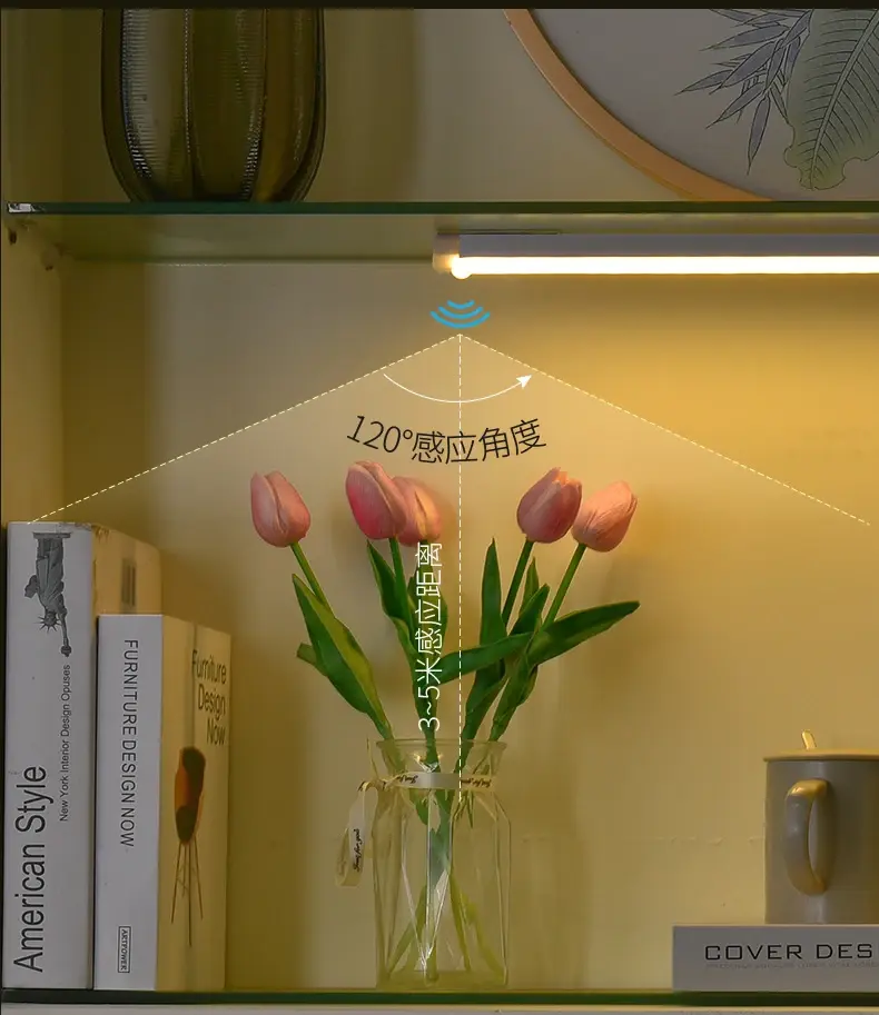 Thumbnail: LED Light Sensor