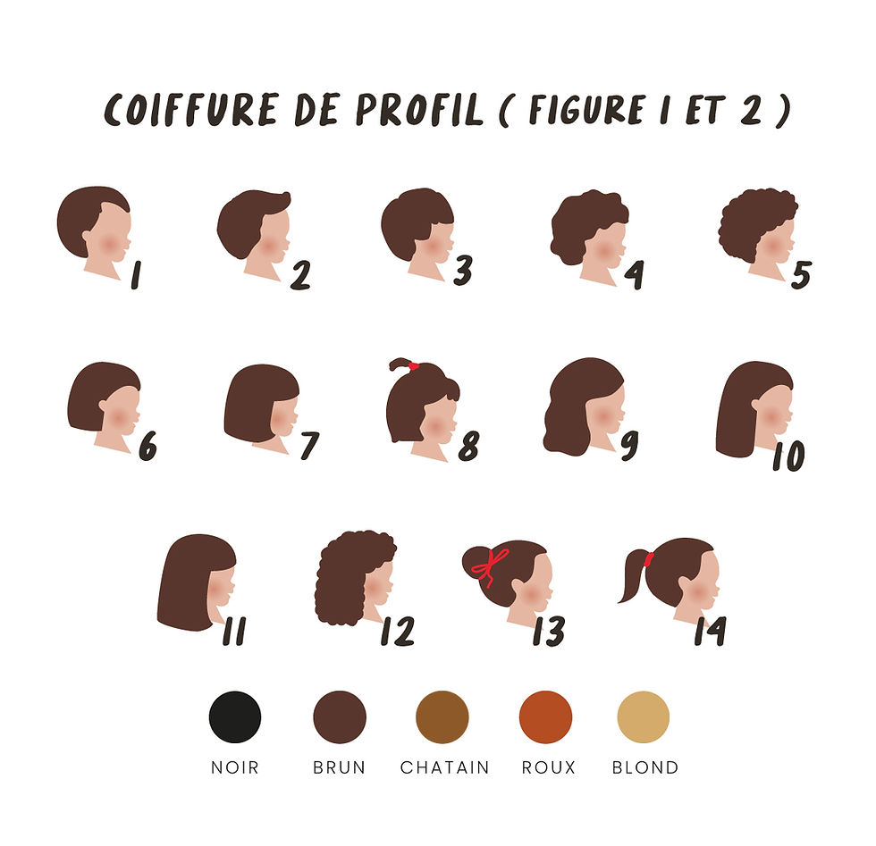 Miniature : Tee shirt Gymnastique