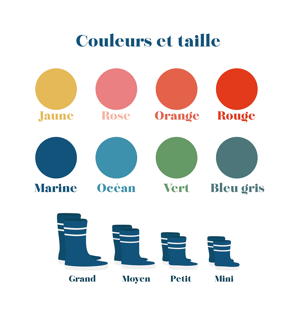 Miniature : Affiche Famille bottes
