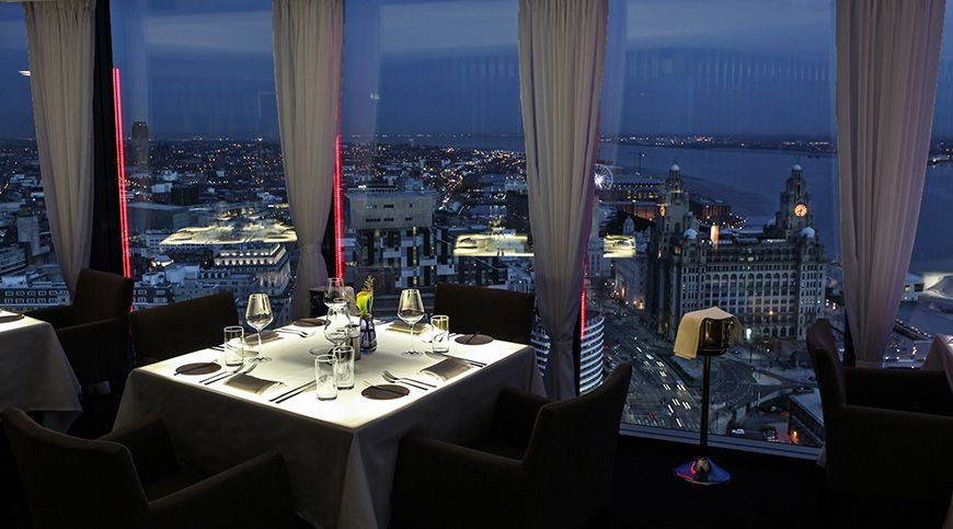 Panoramic 34 Liverpool